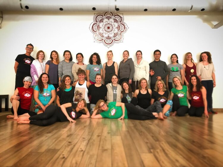 chakras kundalini